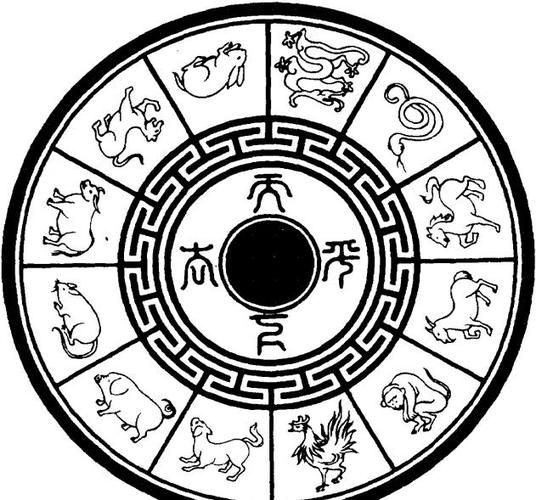 今年属相吉利的生肖（今年属相吉利的生肖是什么😎）