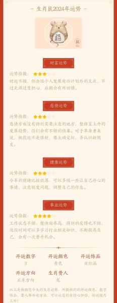 十二生肖属相鼠运势(属鼠2024年每月运势完整解析)
