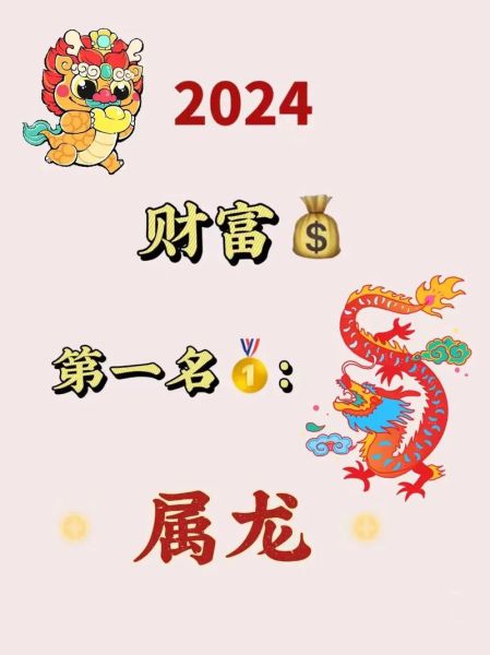 76属相是什么生肖（76属龙的今年多大？一文秒懂）