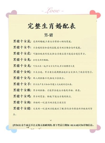 生肖属相女友配对（属相女友配对最准3招教你看）