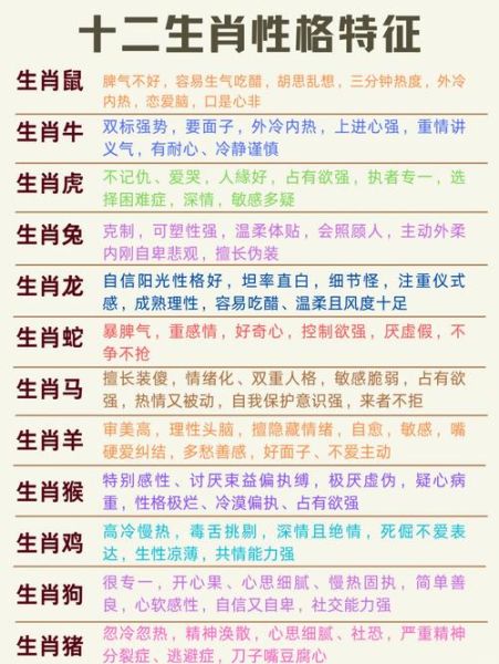 80属相是什么生肖（80年出生的人属什么生肖？）