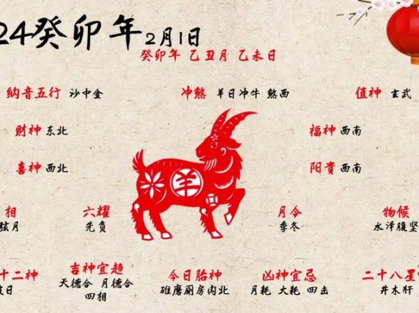 癸未对应生肖属相（癸未年出生属什么生肖）