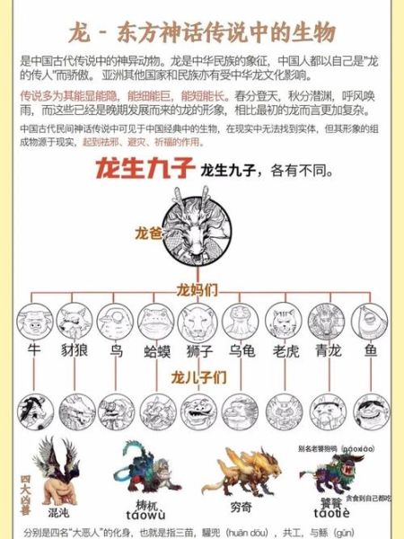 36个生肖属相（36个生肖属相列表完整一览🐲）