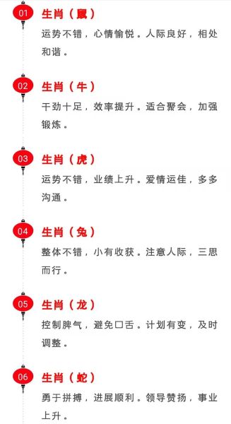 属相开光生肖贴(属相开光生肖贴怎么用才吉利?)