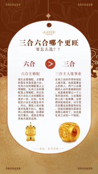 与虎年相生的生肖属相（虎年与哪些属相六合三合最旺运）