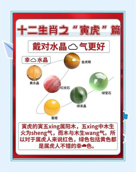 生肖配饰讲究什么属相（属虎戴什么生肖配饰最旺）