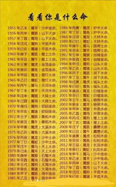 仙属相是什么生肖