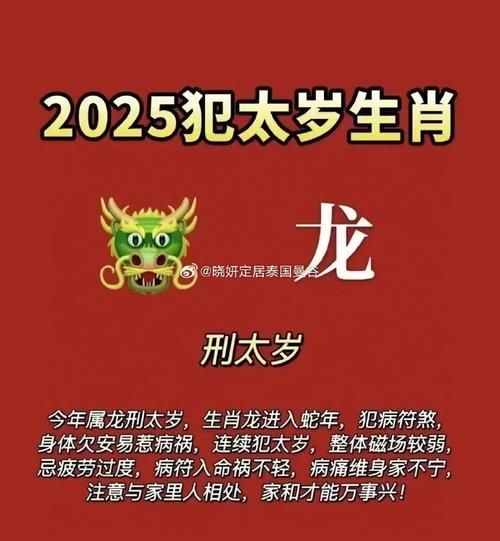 1952属相属什么生肖（1952年属什么生肖？龙年全攻略）