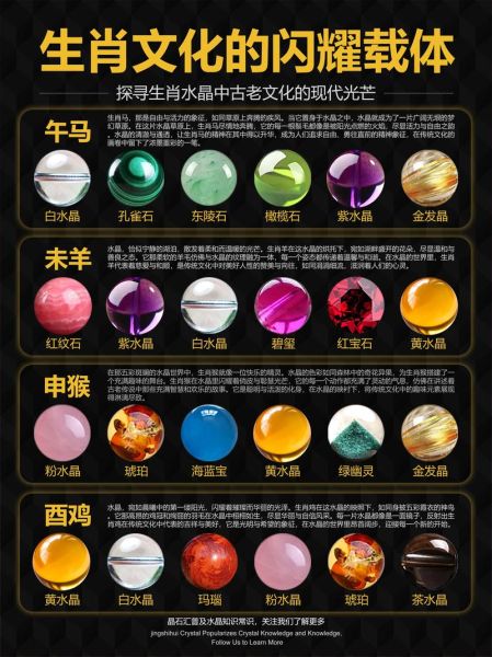 属相和生肖守护神（十二生肖守护神对照表🔮）