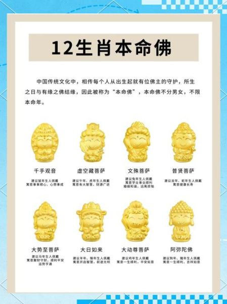 佛祖偏爱的生肖女属相（佛祖偏爱的生肖女属相是谁？）