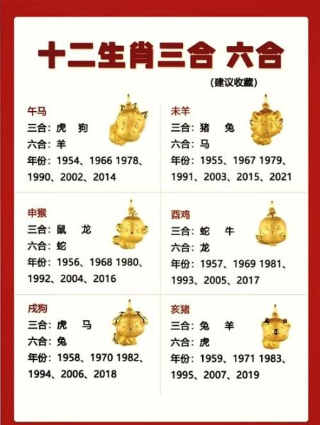 什么生肖为大属相最好（大属相最好的是什么生肖？新手速懂版！）