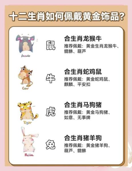 生肖佩戴属相（生肖佩戴属相有什么讲究？新手避坑指南🌟）