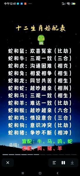 属相生肖信吗（属相生肖信吗到底要不要信）