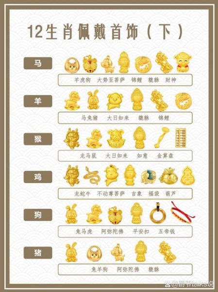 今年生肖属相（今年是什么生肖2024）