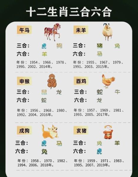 属相和生肖类比关系（属相和生肖到底是不是一回事）