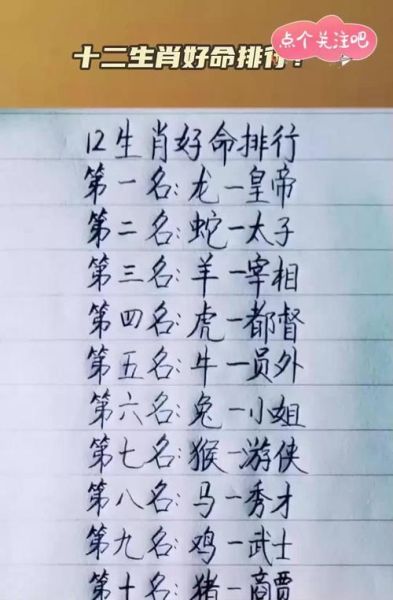 哪个属相好生肖排名（12生肖运气排名榜）
