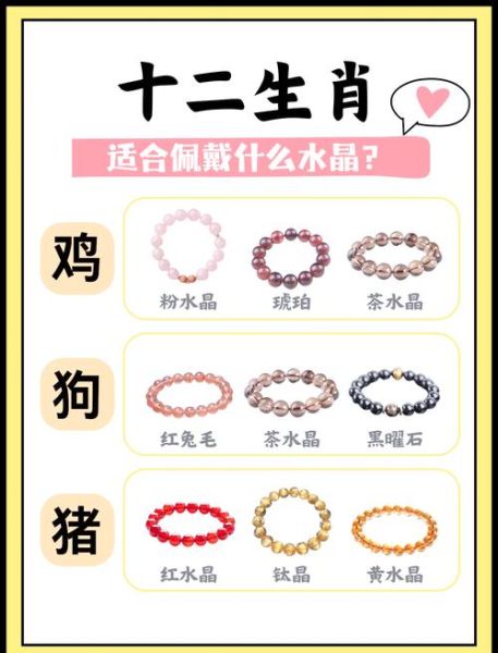 属相生肖像（属相生肖像挂哪最招财？）