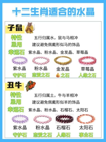 十二生肖属相链（十二生肖属相链怎么选才能不掉坑？）