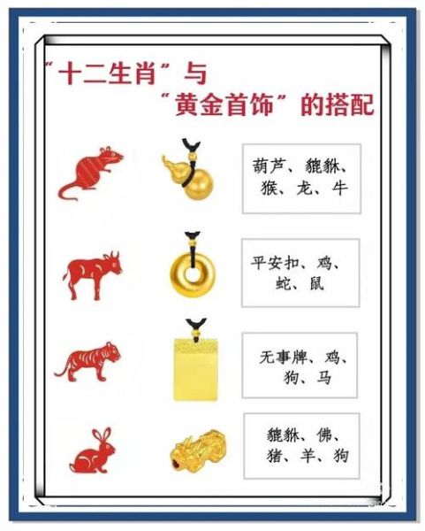 十二生肖属相链（十二生肖属相链怎么选才能不掉坑？）