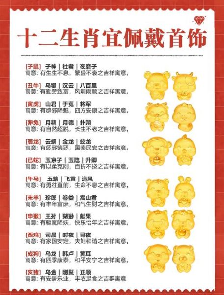 属相可以称呼什么生肖