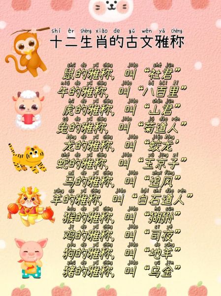 属相可以称呼什么生肖