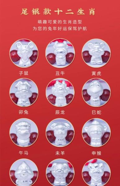十二生肖属相挂件手链（十二生肖属相挂件手链哪种材质招财）