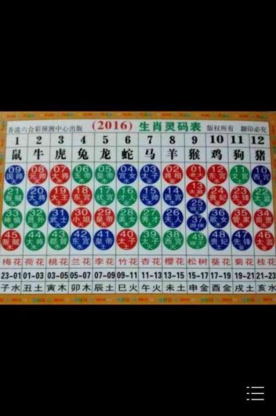 下载生肖属相（2024生肖属相查询下载教程）