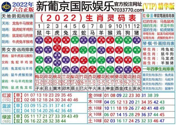 下载生肖属相（2024生肖属相查询下载教程）