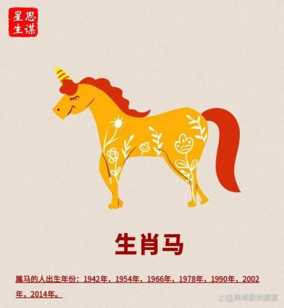 生肖马幸运属相（生肖马最合的三大幸运属相是什么）