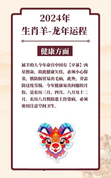 年属什么生肖属相（今年属羊是什么生肖运势）