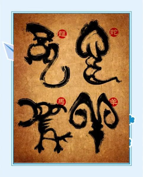 生肖属相字型(生肖属相字型怎么看最易懂?)