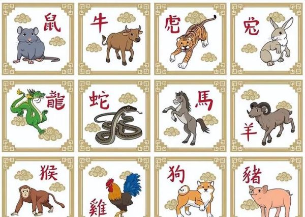 二零一五年的生肖属相（2015年属什么生肖？）