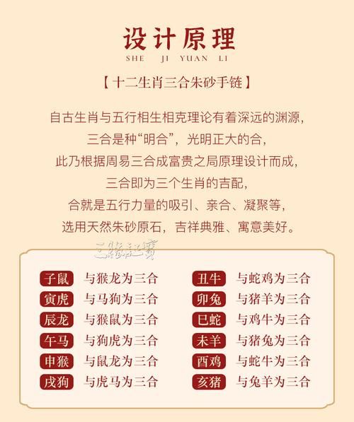 免费生肖属相算命（免费生肖属相算命准吗）