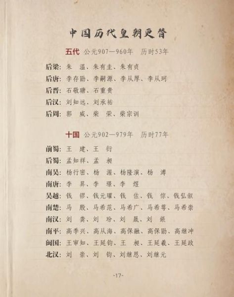 宋朝各皇帝的生肖属相（宋朝各皇帝生肖表，新手一文看懂🐉）