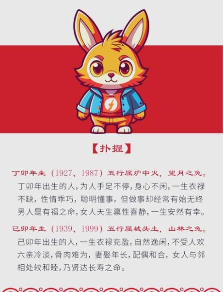 兔年属相忌讳什么生肖(兔年忌讳什么生肖?一看就懂!)