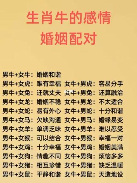 生肖牛属相配对（生肖牛与生肖鼠配对到底有多甜）