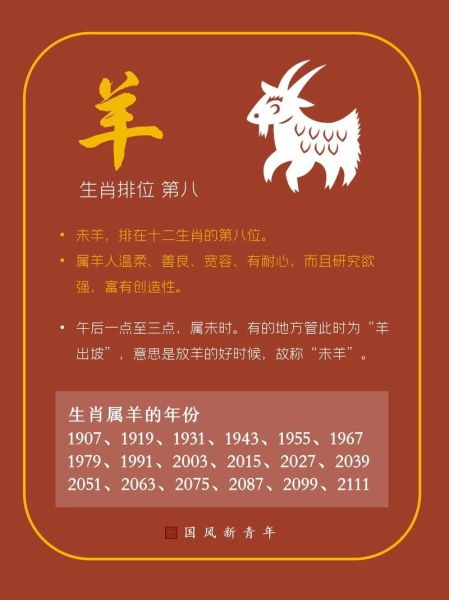 克羊的生肖属相（克羊的生肖属相是什么）