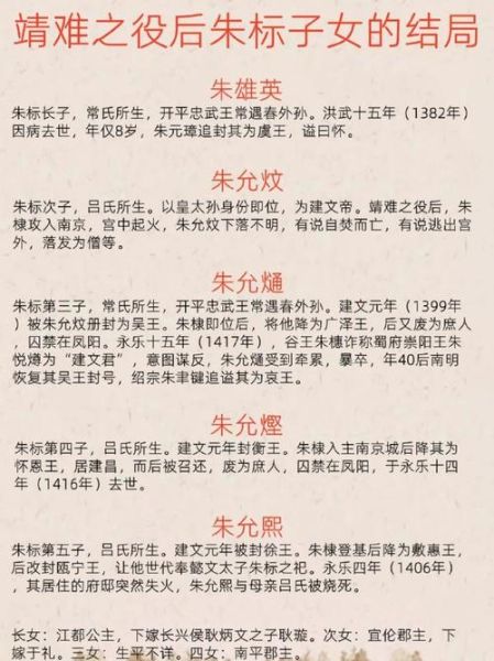 朱标属相是什么生肖（朱标属什么生肖：鼠还是虎？答案来了）