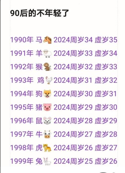 19年属什么生肖属相（19年属什么生肖🐖生肖年份速查）