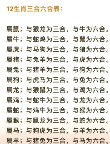 人的生肖属相怎样为合（生肖属相怎样算六合三合）