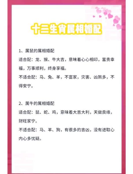 十二生肖婚配属相排行榜(2024年十二生肖婚配属相排行榜谁最搭)