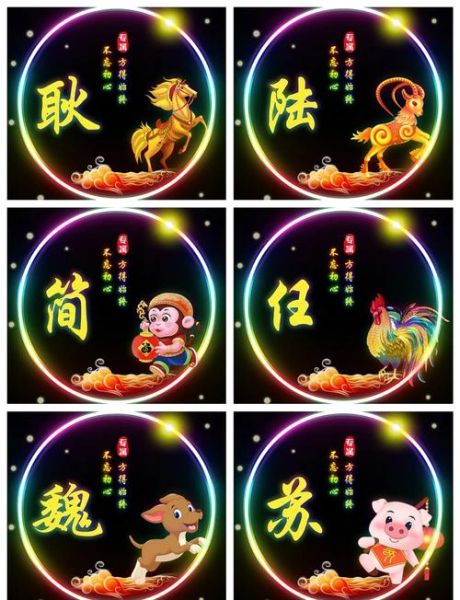 生肖属相姓氏头像男（生肖属相姓氏头像男高清合集）