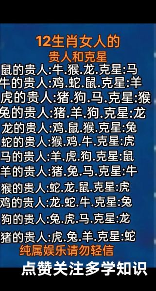 和生肖猴相克的属相（和生肖猴相克的属相是什么）