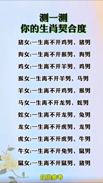 十二生肖属相和睦（十二生肖和睦配对大全）