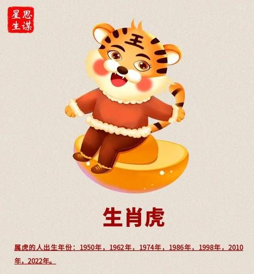 生肖卡中奖属相(今年生肖卡中奖属相是什么🐯)