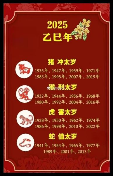 2018犯太岁生肖属相（2018犯太岁的4大属相是什么）
