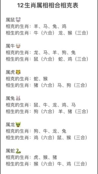 和生肖鸡不合的属相（和鸡属相相冲的是谁）
