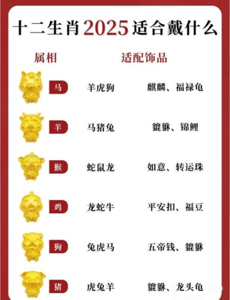 五福生肖属相（五福生肖属相具体是哪些）