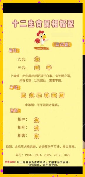 生肖属相标准（生肖属相到底按立春还是春节算？）