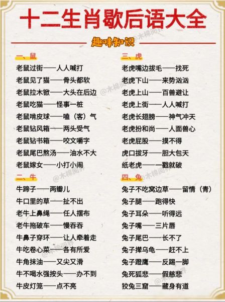 十二生肖属相谚语(最全十二生肖属相谚语及含义🐭)